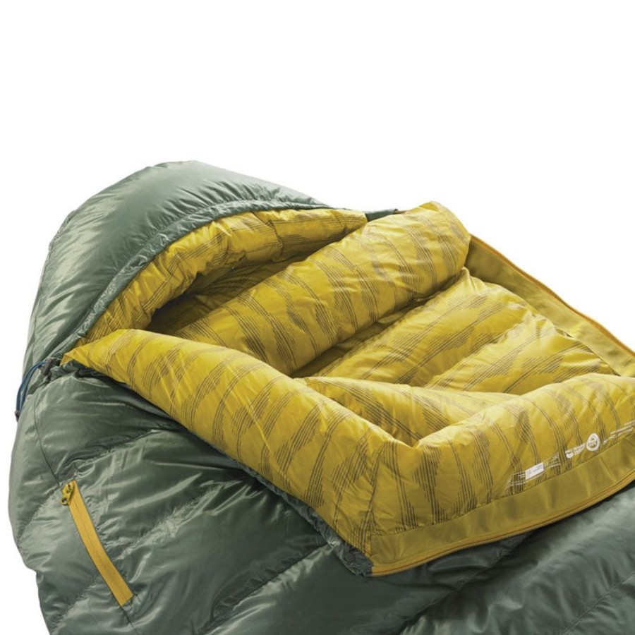 Sport THERM-A-REST Sacchi A Pelo E Materassini | Saccoletto Questar -6